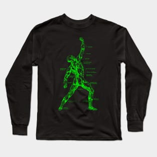 Muscular System Long Sleeve T-Shirt